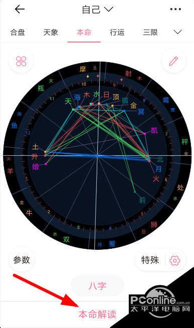 测测星座星盘,看星盘预测吗