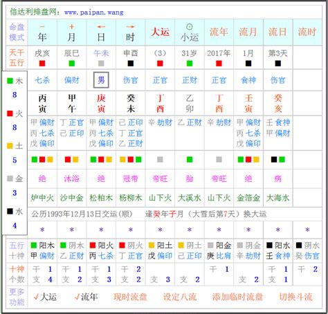 紫薇斗数看流年姻缘2024,紫微斗数144格局详解