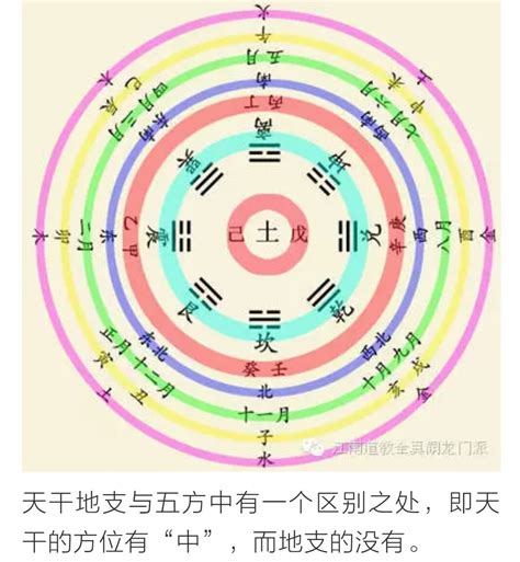 六爻六冲卦吉凶解释,周易六冲卦什么意思