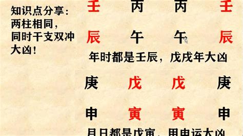 八字的羊刃是什么意思,八字羊刃对照表