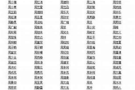 公司名字优雅大气,大气响亮的公司名字