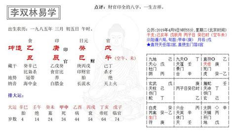 财官印相生流通八字