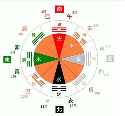 清华大学名字耻辱,八字纳音天河水是什么意思