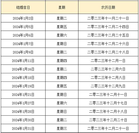 2024年十月二日结婚好吗,2024年适合结婚的日子黄历